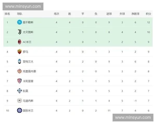 2018年欧洲冠军联赛完整赛程与关键对阵分析及赛事回顾